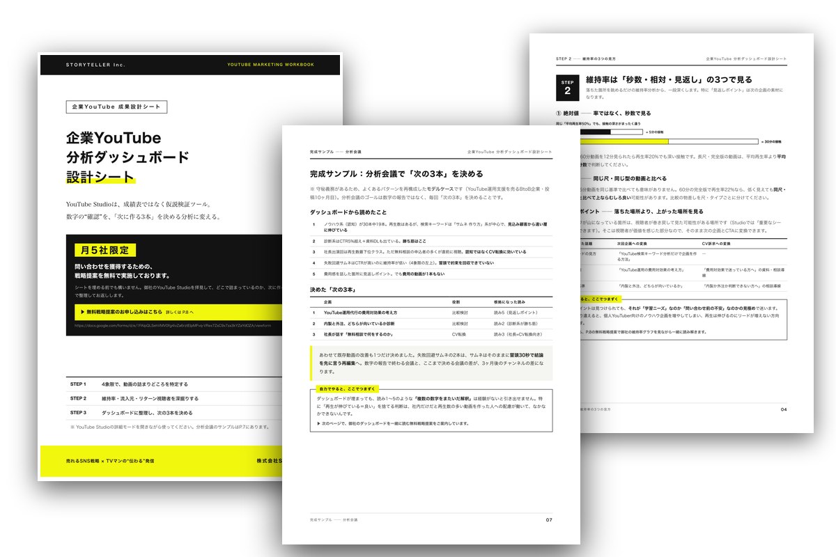 企業YouTube 分析ダッシュボード設計シート ページ見本