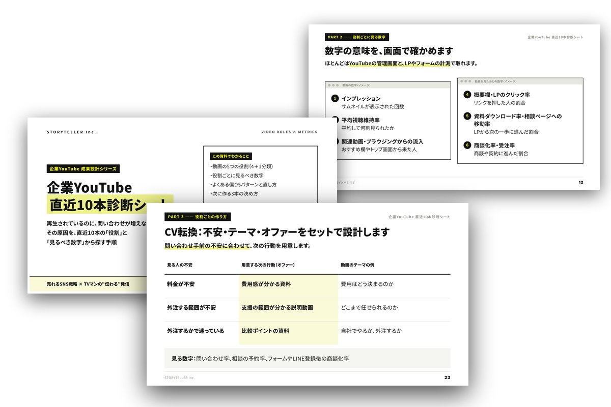 企業YouTube 直近10本診断シート ページ見本